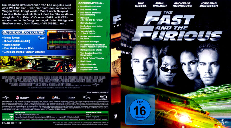 The fast and the furious 2001